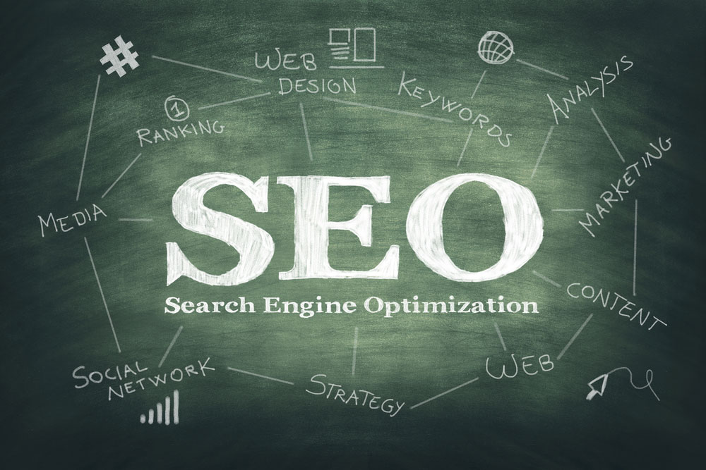 How much does SEO cost in ireland